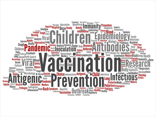 Kavram ya da kavramsal çocuk aşı viral önleme soyut kelime izole bulut arka plan. Bulaşıcı antijenik kolaj, antikor, epidemiyoloji aşı veya aşı metin