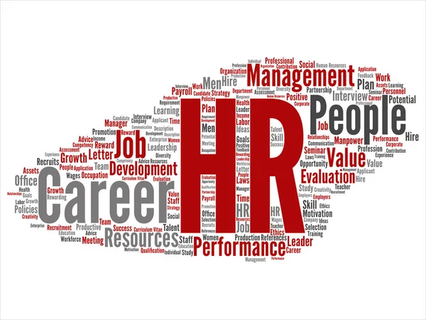 Concept conceptual hr or human resources career management abstract word cloud isolated on background. Collage of workplace, development, hiring success, competence goal, corporate or job text