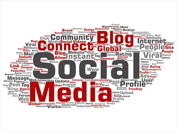 Redes Sociais Conceituais Tecnologia Marketing Comunicação Nuvem Palavras Abstrata Isolada — Fotografia de Stock