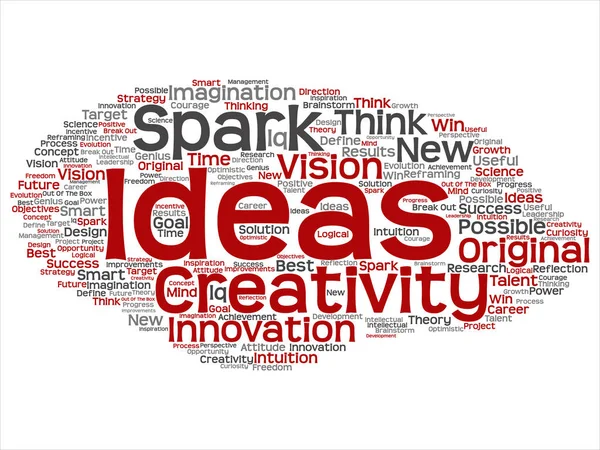 Concept Conceptuele Creatieve Nieuwe Idee Brainstormen Abstracte Word Cloud Geïsoleerd — Stockfoto