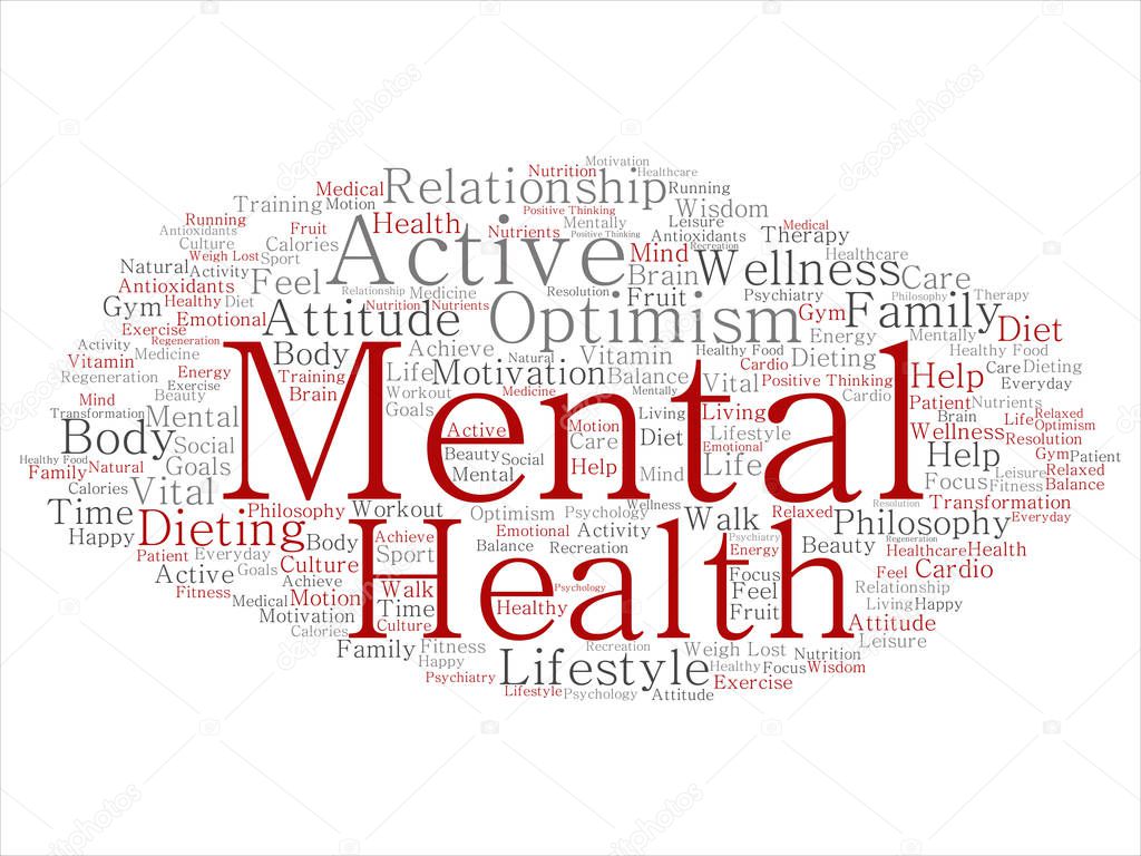 Concept or conceptual mental health or positive thinking abstract word cloud isolated background. Collage of optimism, psychology, mind, healthcare, thinking, attitude balnce or motivation text