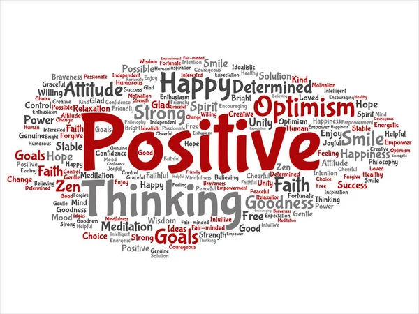 Vector Concept Conceptual Positive Thinking Happy Strong Attitude Abstract Word — Stock Vector