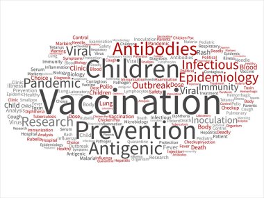 Kavram ya da kavramsal çocuk aşı viral önleme soyut kelime izole bulut arka plan. Bulaşıcı antijenik kolaj, antikor, epidemiyoloji aşı veya aşı metin