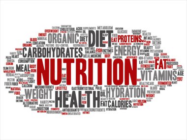 Kavram ya da kavramsal beslenme sağlık diyet soyut kelime izole bulut arka plan. Karbonhidratlar, vitaminler, yağ, ağırlık, enerji, antioksidanlar Güzellik Tıp, mineral, protein metin kolaj