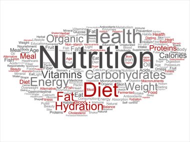 Kavram ya da kavramsal beslenme sağlık diyet soyut kelime izole bulut arka plan. Karbonhidratlar, vitaminler, yağ, ağırlık, enerji, antioksidanlar Güzellik Tıp, mineral, protein metin kolaj