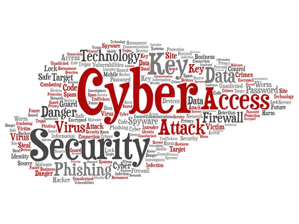 Concept Conceptual Red Cyber Security Access Technology Abstract Word Cloud — Fotografia de Stock