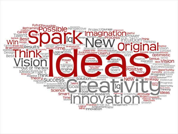 Conceito Ideia Nova Criativa Conceitual Brainstorming Nuvem Palavras Abstrata Isolado — Fotografia de Stock