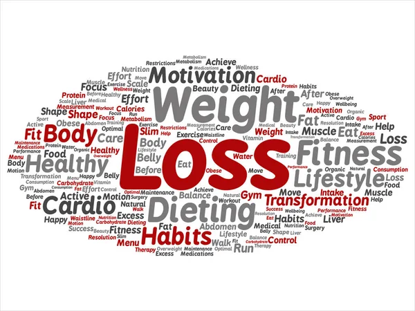 Concept or conceptual weight loss healthy dieting transformation abstract word cloud isolated background. Collage of fitness motivation lifestyle, before and after workout slim body beauty text