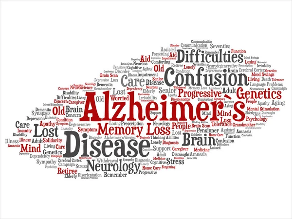 Conceito Vetorial Conceito Velho Doença Alzheimer Sintoma Abstrato Nuvem Palavras —  Vetores de Stock