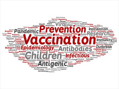 Kavram ya da kavramsal çocuk aşı viral önleme soyut kelime izole bulut arka plan. Bulaşıcı antijenik kolaj, antikor, epidemiyoloji aşı veya aşı metin