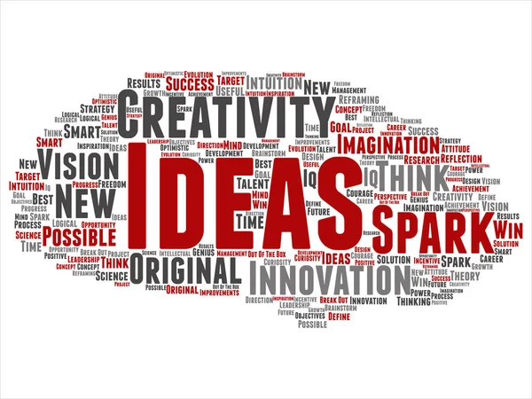 Concept or conceptual creative new idea brainstorming abstract word cloud isolated on background. Collage of spark creativity, original innovation vision, think, achievement, smart genius text