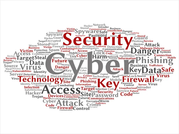 Vektör kavram ya da phishing, anahtar, virüs, veri saldırı, suç, güvenlik duvarı, parola, zarar, spam koruması için arka plan metafor üzerinde izole kavramsal siber güvenlik erişim teknolojisi soyut kelime bulut