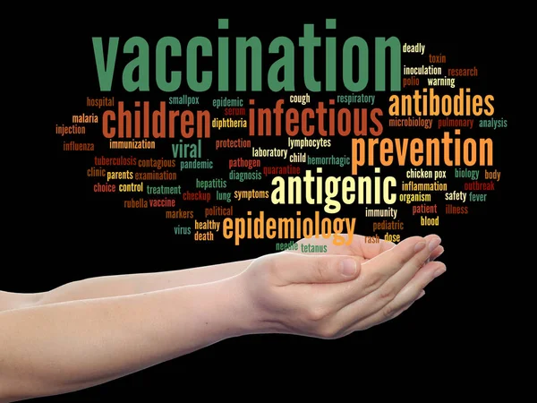 Kavram Kavramsal Çocuk Aşı Viral Önleme Soyut Kelime Bulut Üzerinde — Stok fotoğraf