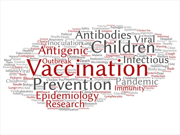 Kavram ya da kavramsal çocuk aşı viral önleme soyut kelime izole bulut arka plan. Bulaşıcı antijenik kolaj, antikor, epidemiyoloji aşı veya aşı metin
