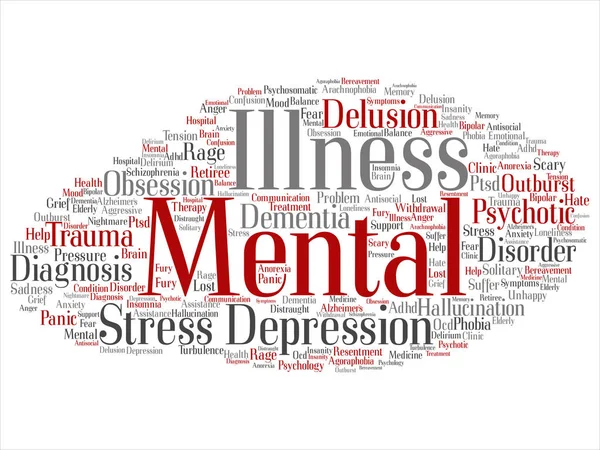 Έννοια Εννοιολογική Ψυχική Ασθένεια Διαταραχή Πρόβλημα Διαχείρισης Θεραπεία Αφηρημένη Λέξη — Φωτογραφία Αρχείου