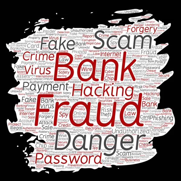 Konzeptionelle Bankbetrug Zahlungsbetrug Gefahr Pinsel Papier Wort Wolke Isoliert Hintergrund — Stockfoto
