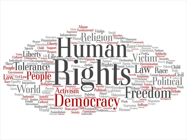 Koncepció Vagy Fogalmi Emberi Jogok Politikai Szabadság Demokrácia Absztrakt Szó — Stock Fotó