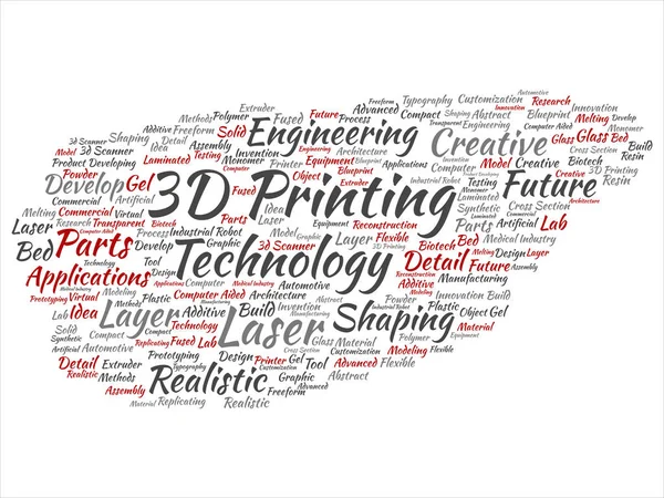 Concept or conceptual 3D printing creative laser technology abstract word cloud isolated background. Collage of engineering, realistic applications, future equipment, modeling or synthetic text