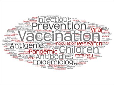 Kavram ya da kavramsal çocuk aşı viral önleme soyut kelime izole bulut arka plan. Bulaşıcı antijenik kolaj, antikor, epidemiyoloji aşı veya aşı metin