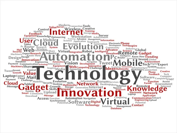 Concept or conceptual digital smart technology, innovation media word cloud isolated background. Collage of information, internet, future development, research, evolution or intelligence text