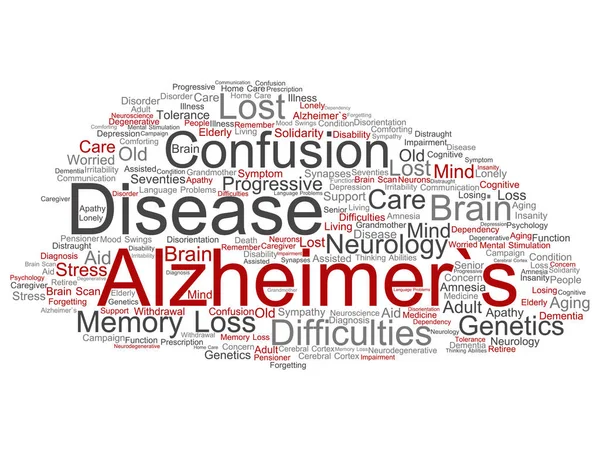 Pojem Koncepční Staré Alzheimerovy Choroby Symptom Abstraktní Slovo Cloud Izolované — Stock fotografie