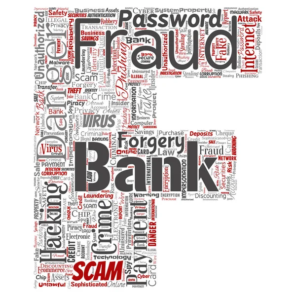 Conceptual bank fraud payment scam danger letter font B word cloud isolated background. Collage of password hacking, virus fake authentication, illegal transaction or identity theft concept