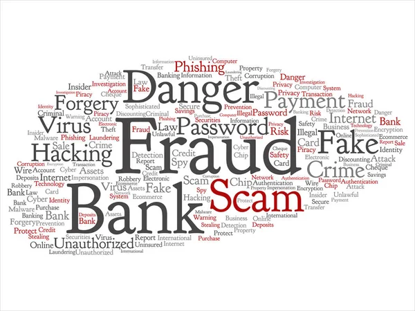 Konceptuální Bankovní Podvody Platby Podvod Nebezpečí Abstraktní Slovo Cloud Izolované — Stock fotografie