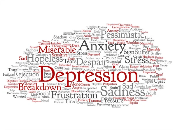 Concept conceptual depression or mental emotional disorder problem abstract word cloud isolated background. Collage of anxiety sadness, negative, sad, despair, unhappy, frustration symptom text