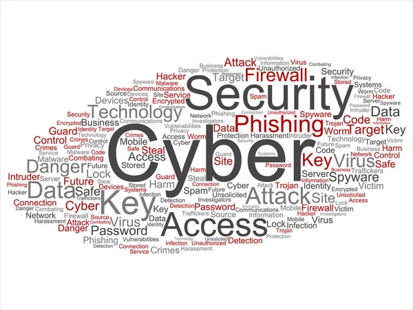 Concept Conceptual Red Cyber Security Access Technology Abstract Word Cloud — Fotografia de Stock