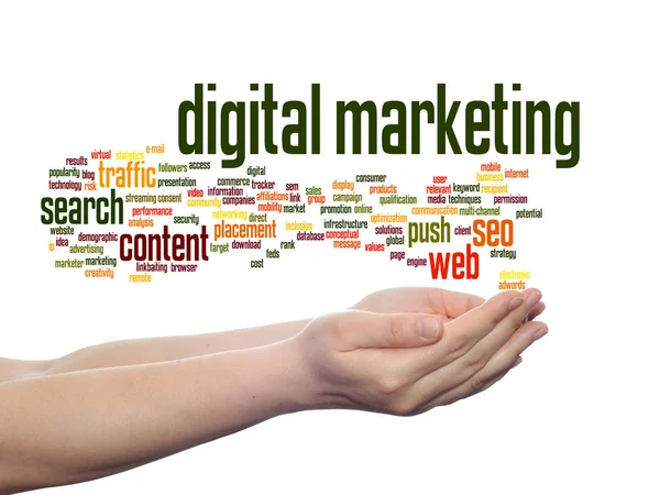 Concept or conceptual digital marketing seo or traffic abstract word cloud in hand isolated on background