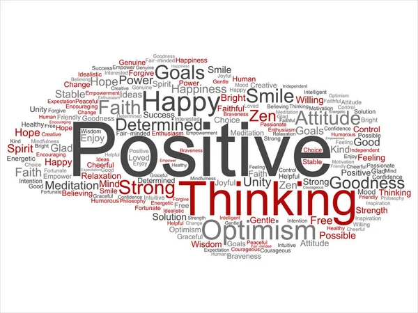 Concept, conceptual positive thinking, happy strong attitude abstract word cloud isolated on background. Collage of optimism smile, faith, courageous goals, goodness, happiness inspiration text