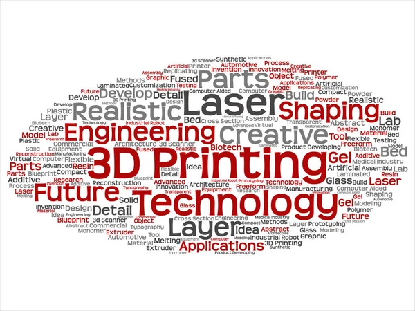 Concept or conceptual 3D printing creative laser technology abstract word cloud isolated background. Collage of engineering, realistic applications, future equipment, modeling or synthetic text