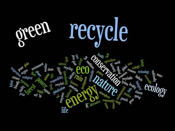 High Resolution Concept Conceptual Abstract Green Ecology Recycle Word Cloud — Stock Photo, Image