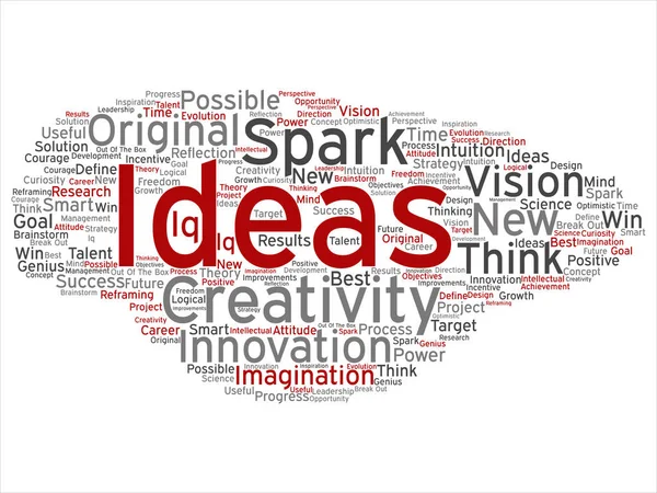 Concept Conceptuele Creatieve Nieuwe Idee Brainstormen Abstracte Word Cloud Geïsoleerd — Stockfoto