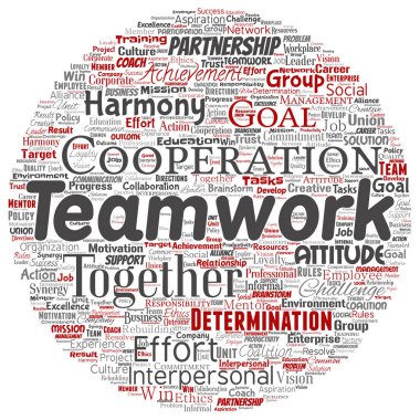 Vektör kavramsal ekip çalışması yönetimi yuvarlak daire kırmızı ortaklık fikri, başarı hedefi word cloud izole arka plan. Kolaj bir iş stratejisi olarak grup işbirliği çözüm ya da takım konsept tasarımı