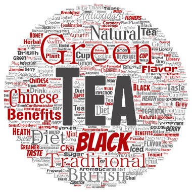 Kavramsal yeşil veya siyah çay içecek kültür daire kırmızı doğal lezzet yuvarlak vektör, çeşitli kelime izole bulut arka plan tadını. Kolaj geleneksel tıp sağlık diyet parası konsept tasarım