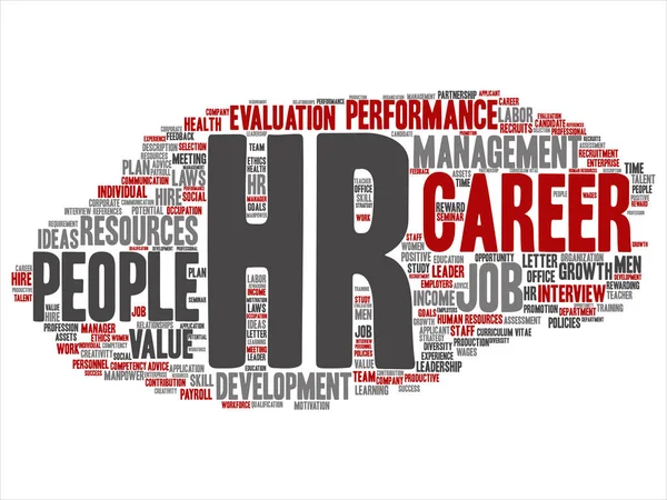 Concept conceptual hr or human resources career management abstract word cloud isolated on background. Collage of workplace, development, hiring success, competence goal, corporate or job text