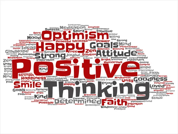 Concept, conceptual positive thinking, happy strong attitude abstract word cloud isolated on background. Collage of optimism smile, faith, courageous goals, goodness, happiness inspiration text