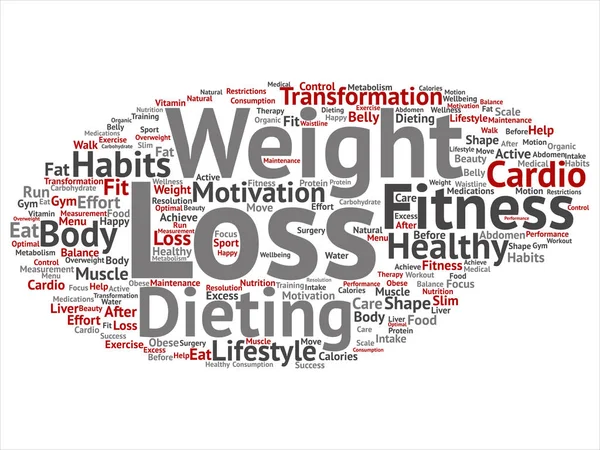 Concept or conceptual weight loss healthy dieting transformation abstract word cloud isolated background. Collage of fitness motivation lifestyle, before and after workout slim body beauty text