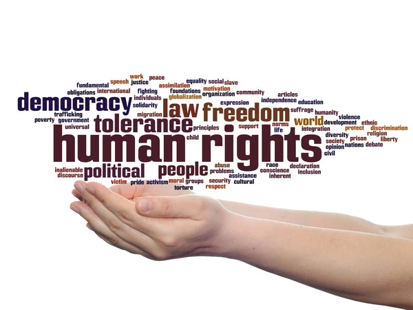 Human rights words Stock Photos, Royalty Free Human rights words Images ...