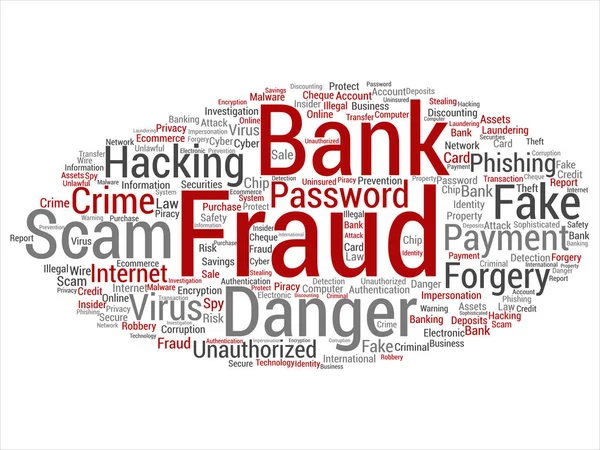 Conceptual Bank Fraud Payment Scam Danger Abstract Word Cloud Isolated — Stock Photo, Image