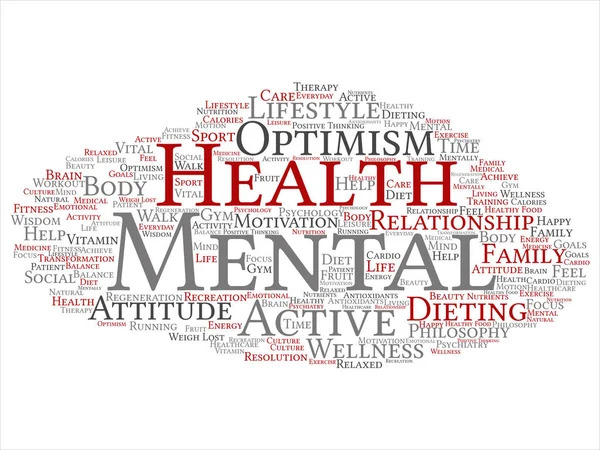 Concept Conceptual Mental Health Positive Thinking Abstract Word Cloud Isolated — Stock Photo, Image