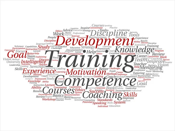 Conceito Treinamento Conceitual Coaching Aprendizagem Estudo Nuvem Palavras Isolado Segundo — Fotografia de Stock
