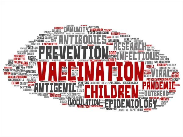 Concept Conceptuele Kinderen Vaccinatie Virale Preventie Abstract Woord Wolk Geïsoleerd — Stockfoto