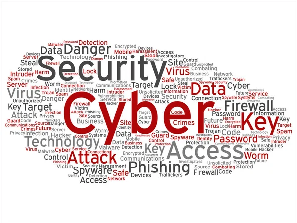 Kavram ya da kavramsal kırmızı siber güvenlik erişim teknolojisi soyut kelime izole bulut arka plan. Kimlik avı, anahtar virüs, veri saldırı, suç, güvenlik duvarı parola, zarar, spam koruma metin kolaj