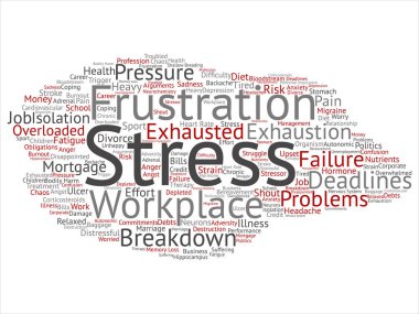 Kavram kavramsal zihinsel stres iş yeri veya iş basınç soyut kelimede izole arka plan bulut. Sağlık, iş, depresyon sorunu, yorgunluk, arıza, son başvuru tarihleri risk metin kolaj