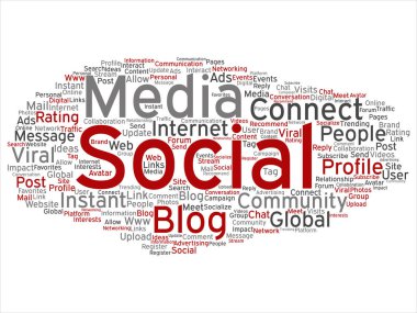 Kavramsal sosyal medya ağ veya arka plan üzerinde izole teknolojisi soyut kelime bulutu pazarlama iletişim. Bir tagcloud küresel topluluk dünya çapında genel kavram ya da reklam metafor için