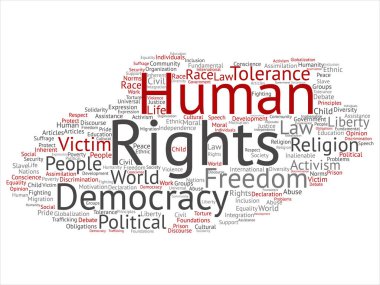 Kavram ya da kavramsal insan hakları siyasi özgürlük ya da demokrasi soyut kelimeler