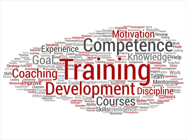 Concept or conceptual training, coaching or learning, study word cloud isolated on background. Collage of mentoring, development, motivation skills, career, potential goals or competence text