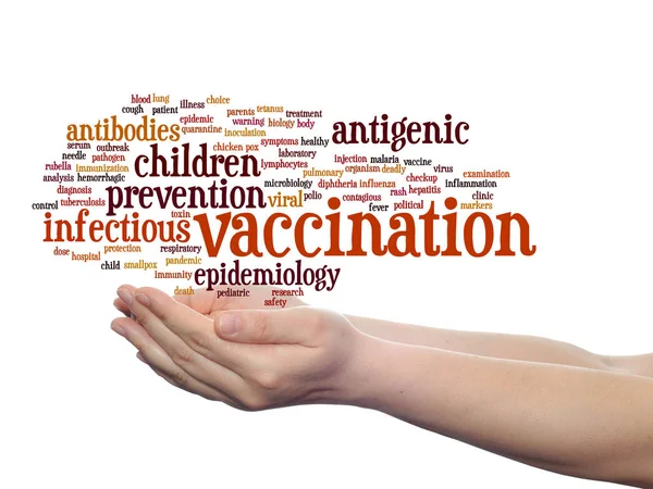 Concepto Concepto Vacunación Infantil Prevención Viral Palabra Abstracta Nube Mano — Foto de Stock
